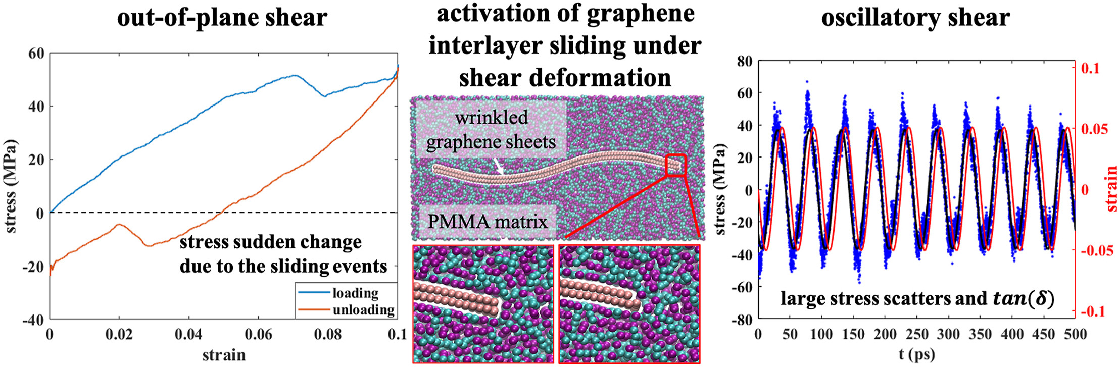 graphene_nanocomposite_preview.jpg